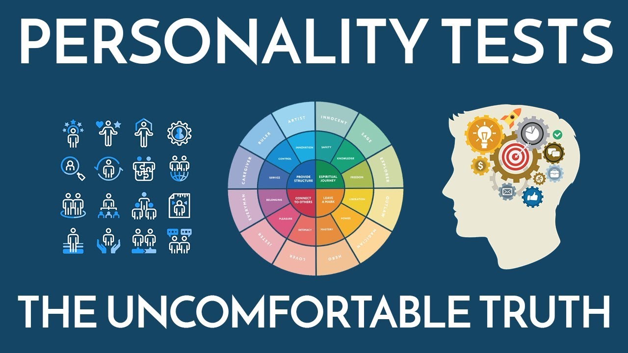 Personality Tests